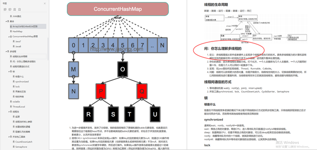 redis 类似功能的工具 类似于redis的产品_后端_02