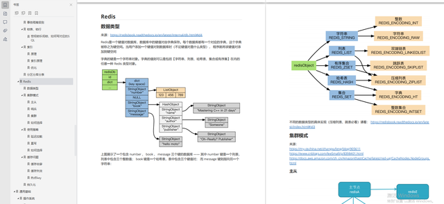 redis 类似功能的工具 类似于redis的产品_后端_08