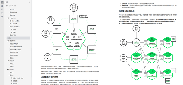 redis 类似功能的工具 类似于redis的产品_后端_20