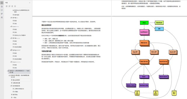 redis 类似功能的工具 类似于redis的产品_后端_32