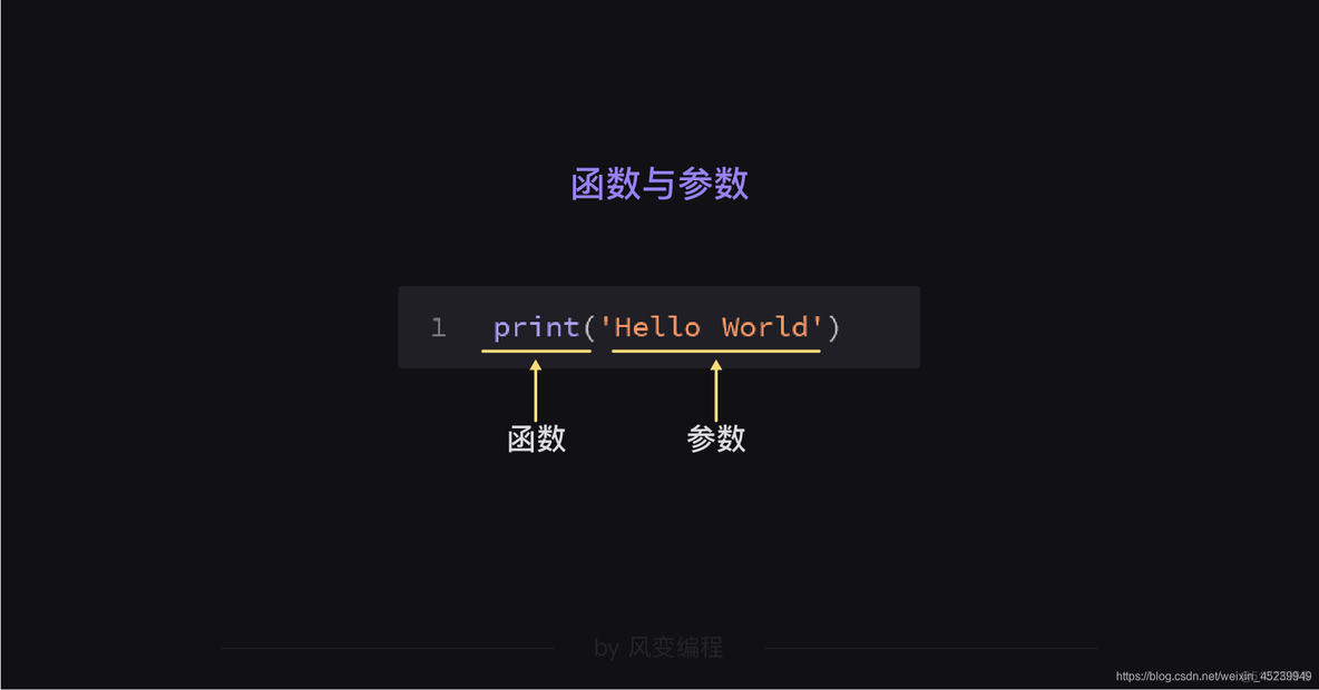 python里judge函数 python中judge函数作用_赋值_02