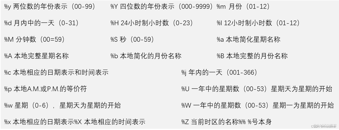 python dot文件处理 python文件处理模块_python_02