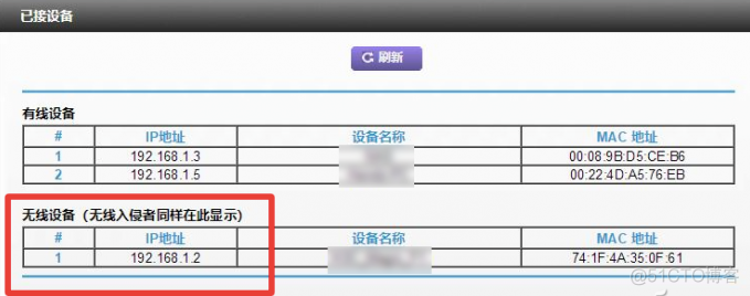 中兴路由器OSPF路由优先级110 中兴路由器 qos_中兴路由器OSPF路由优先级110_07