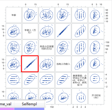 连续变量预测模型R语言 连续变量分析_机器学习_80