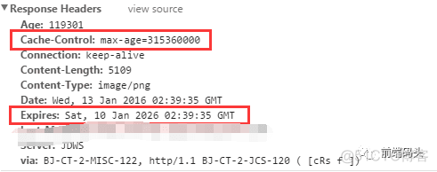 java做浏览器历史记录 java浏览器缓存_nginx强制刷新用户缓存_04