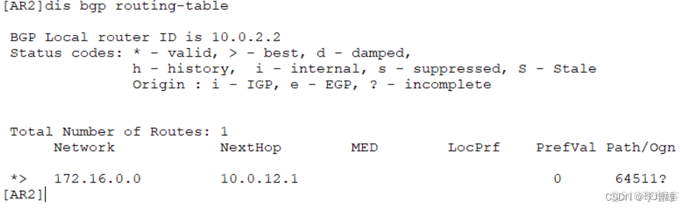 bgp 分发默认路由 bgp默认路由怎么下发_R3_18