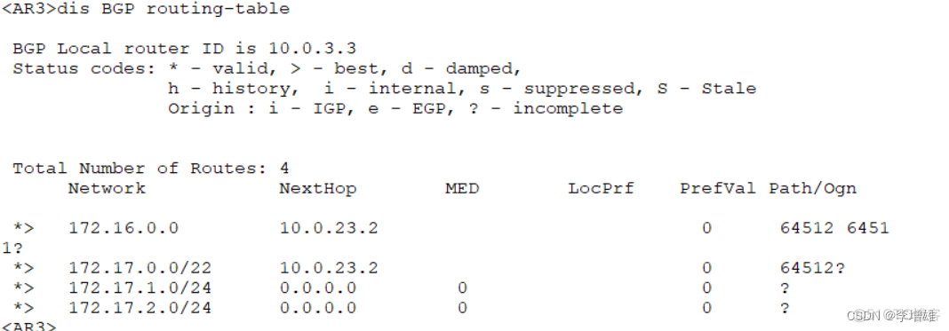 bgp 分发默认路由 bgp默认路由怎么下发_R3_30