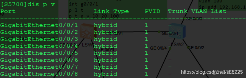 怎么让接口既属于vlan10又属于vlan20 怎么将接口划分在vlan里_链路_25