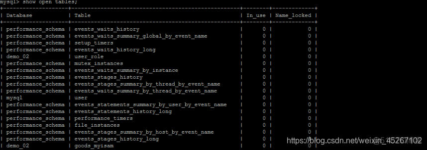 在线mysql修改varchar长度 mysql修改varchar长度会锁表_数据库_12