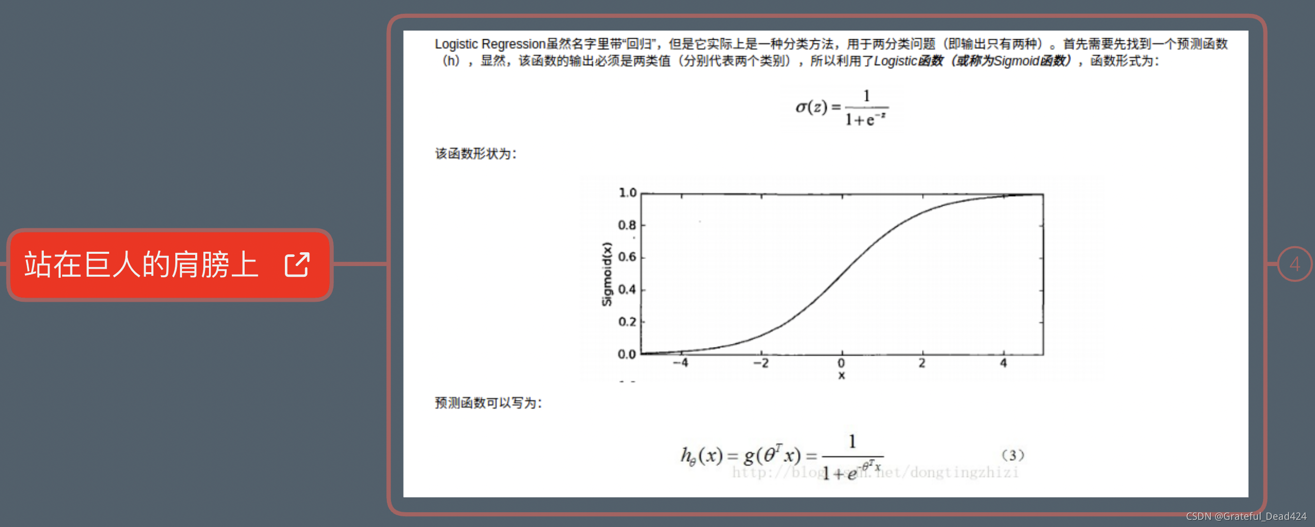 sklearn逻辑回归代码 sklearn lasso回归_Logistic回归_06