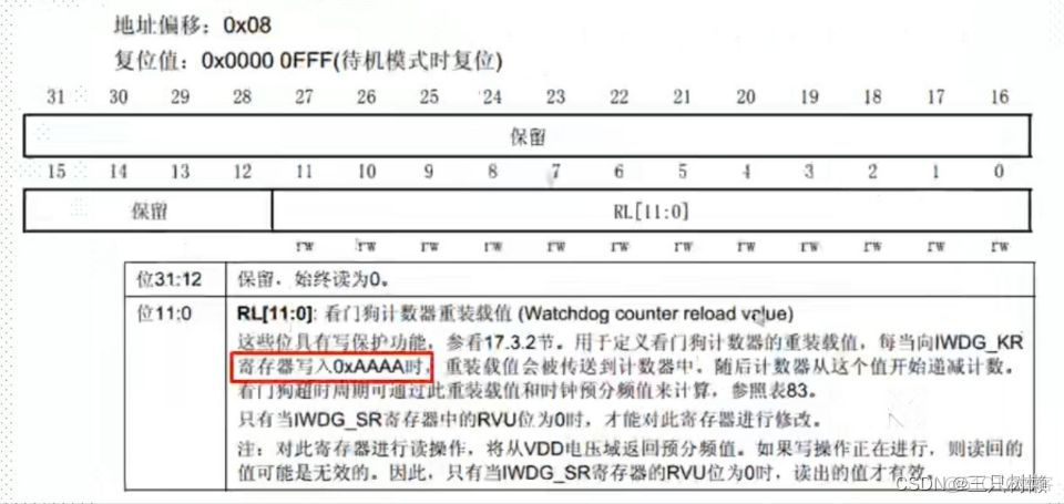 android中看门狗服务是什么 软件中看门狗的作用_看门狗_04