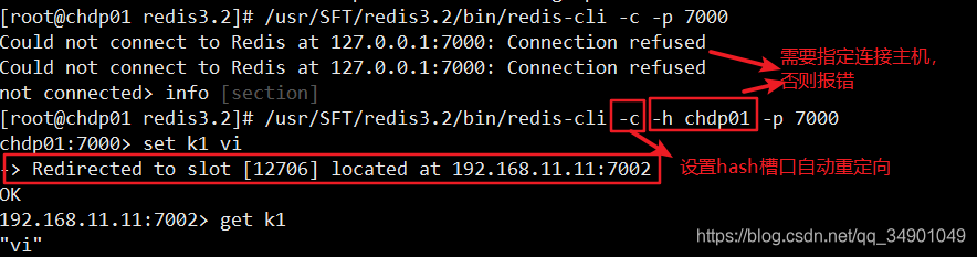 redis 双中心 高可用 redis去中心化_redis 双中心 高可用_07