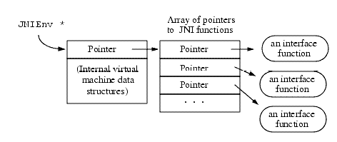 jnlp原理 jnlp格式_jvm