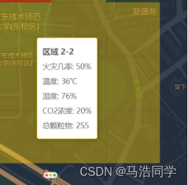 森林火灾预测模型机器学习 森林火灾监测预警_数据_08