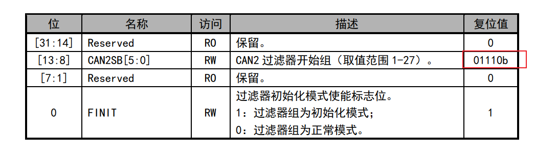 ldapsearch过滤条件 can id过滤_ldapsearch过滤条件_09