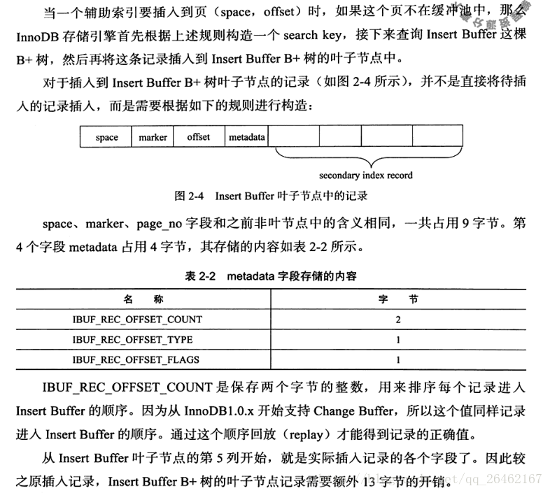 mysql 内存引擎表 mysql内核:innodb存储引擎_mysql 内存引擎表_06