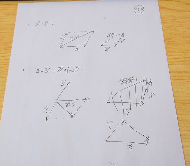 es高维向量性能 高维向量的模_es高维向量性能_04