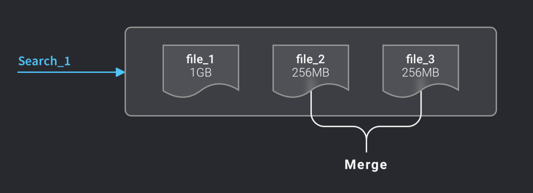 向量数据库mysql 向量数据库milvus_java_04