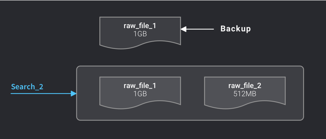 向量数据库mysql 向量数据库milvus_线性代数_08