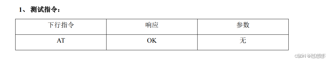 java设置蓝牙串口波特率 蓝牙调试串口_stm32_06