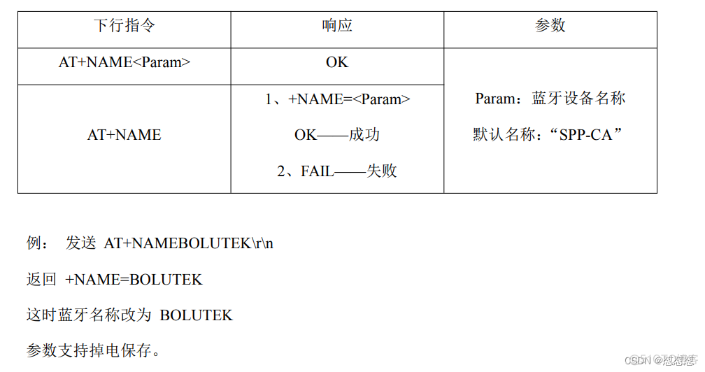 java设置蓝牙串口波特率 蓝牙调试串口_stm32_10