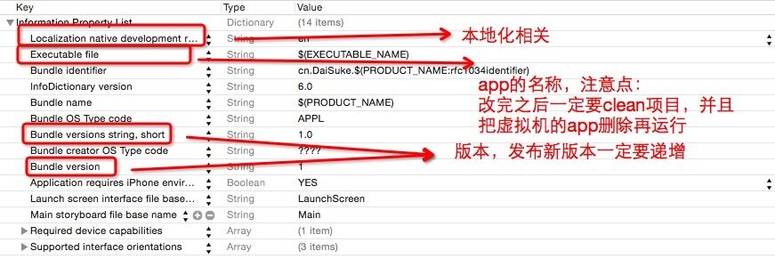 IOS系统文件夹名字说明 苹果文件夹名字大全_pch_03