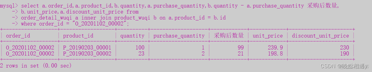 订单表创建时间加索引 数据库创建订单信息表_sql_52