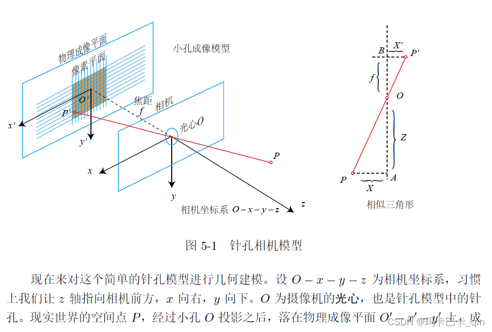 QPixmap 镜像 pixvi镜像_计算机视觉