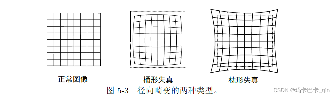 QPixmap 镜像 pixvi镜像_计算机视觉_13