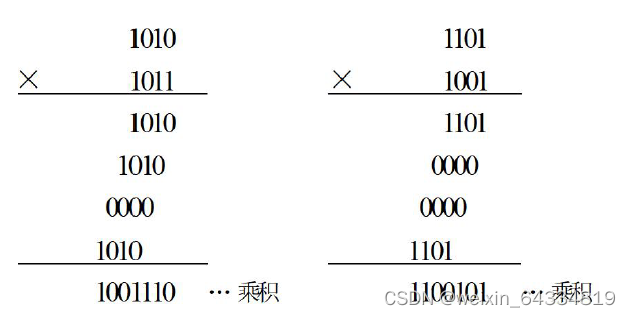 Nemenyi检验CD值 nemenyi检验怎么操作_Nemenyi检验CD值_06