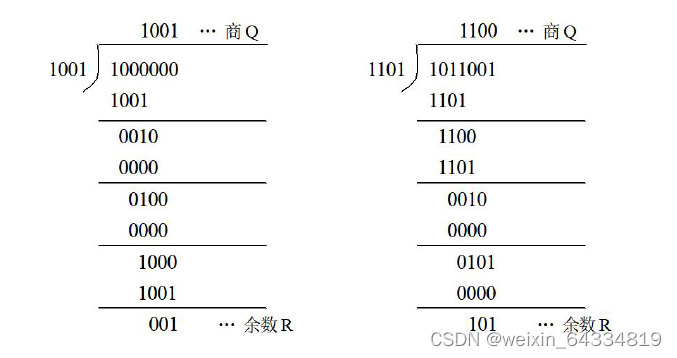 Nemenyi检验CD值 nemenyi检验怎么操作_数据帧_07