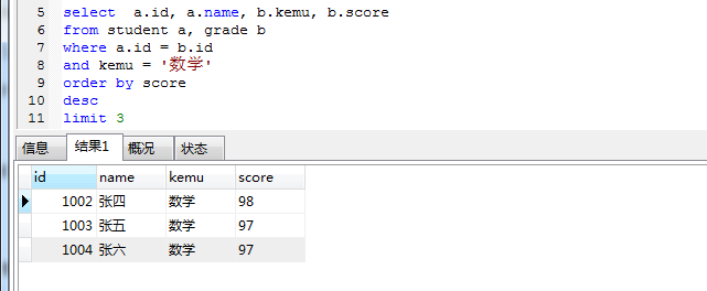 mysql 实现查询各班级前三名 查询班级前三成绩 sql_数据库_04