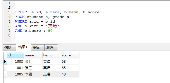 mysql 实现查询各班级前三名 查询班级前三成绩 sql_字段_07