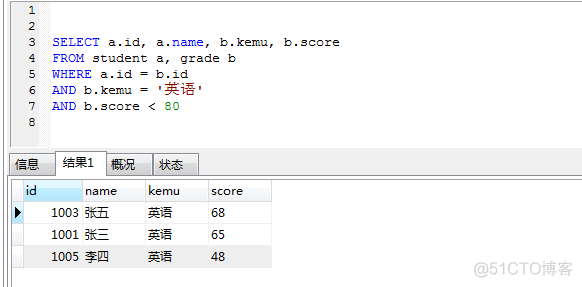 mysql 实现查询各班级前三名 查询班级前三成绩 sql_字段_07