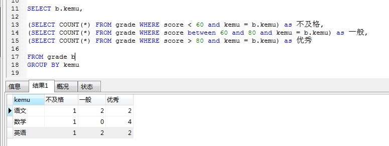 mysql 实现查询各班级前三名 查询班级前三成绩 sql_mysql_08