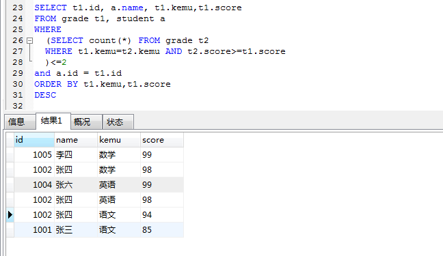 mysql 实现查询各班级前三名 查询班级前三成绩 sql_字段_10