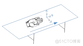 海康 sdk arm java 海康机器人_点云