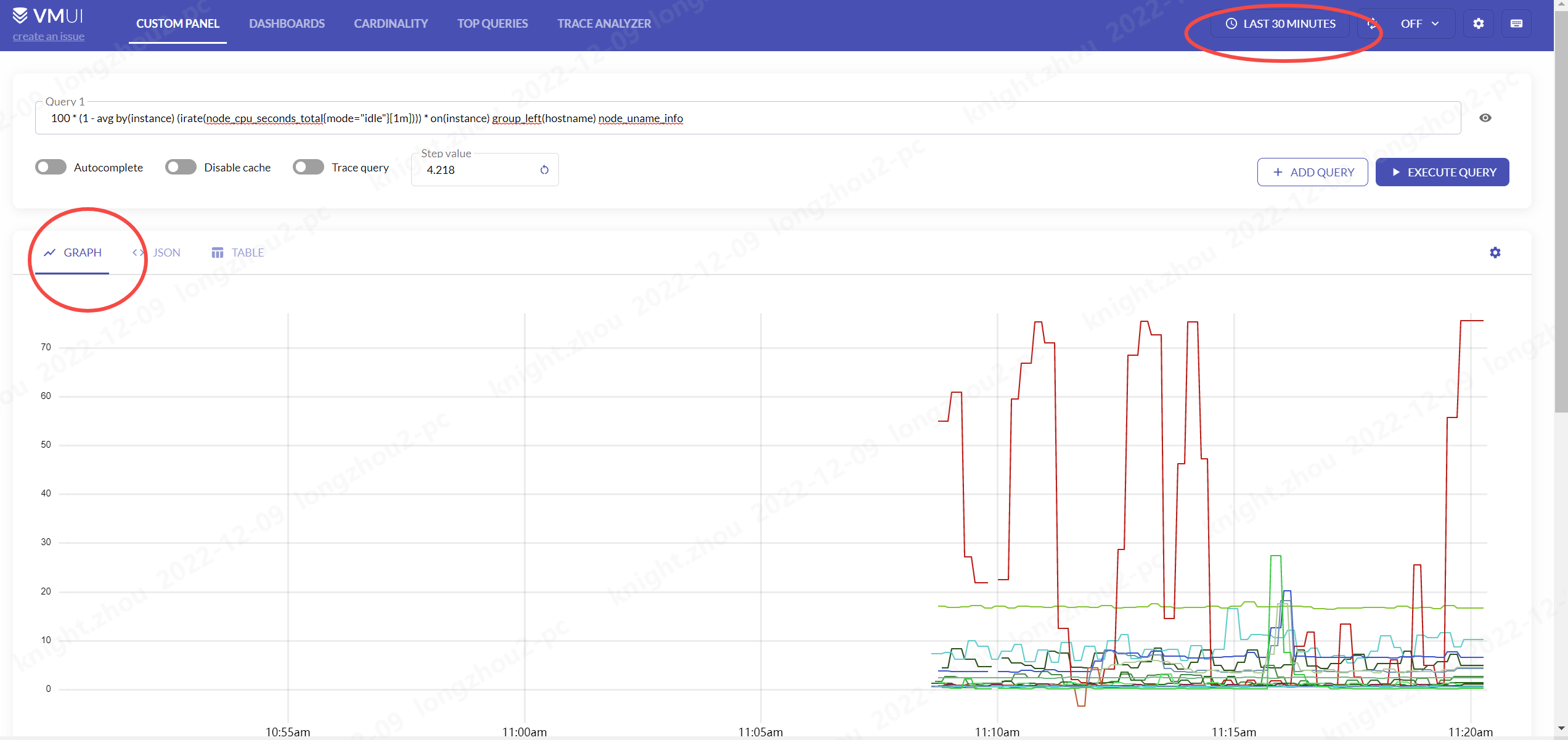 victoriametrics如何与promethems交互 victoria prometheus 区别_github_03