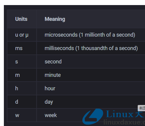 java 使用influxdb flux语法 influxdb函数_时间戳