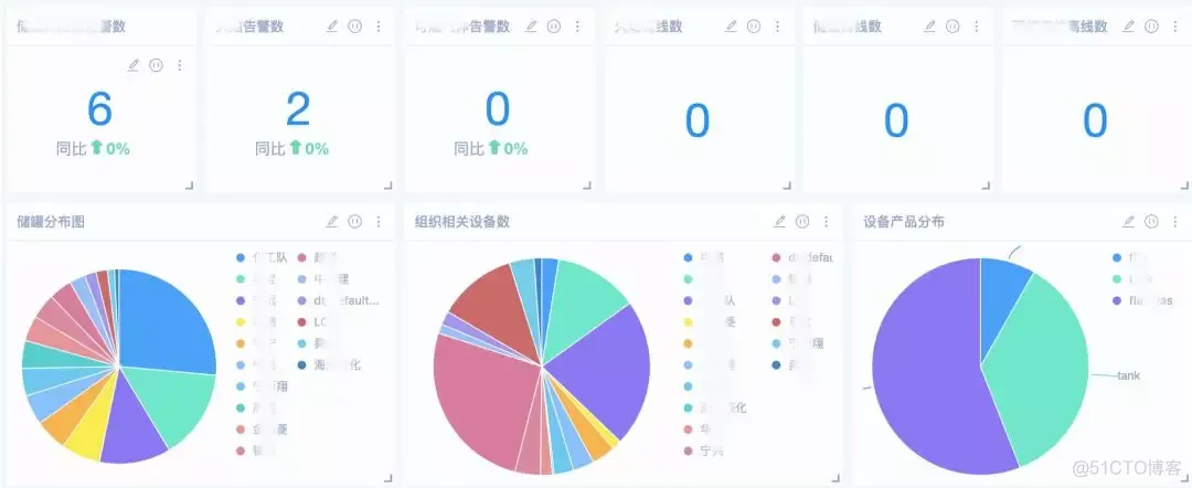 QT物联网系统平台开发 qh物联网科技_QT物联网系统平台开发_03