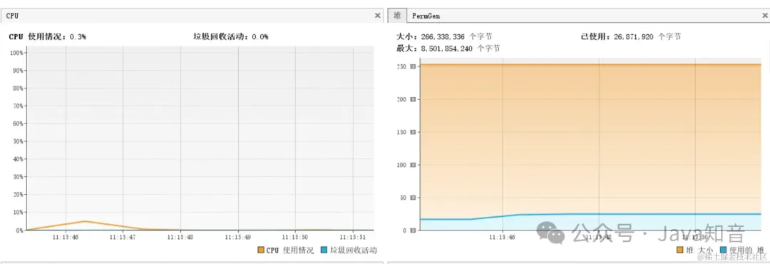 12条技巧，打造出超高性能的接口API_缓存_04