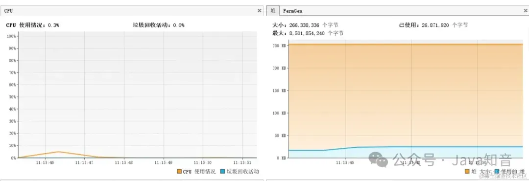 12条技巧，打造出超高性能的接口API_业务逻辑_04