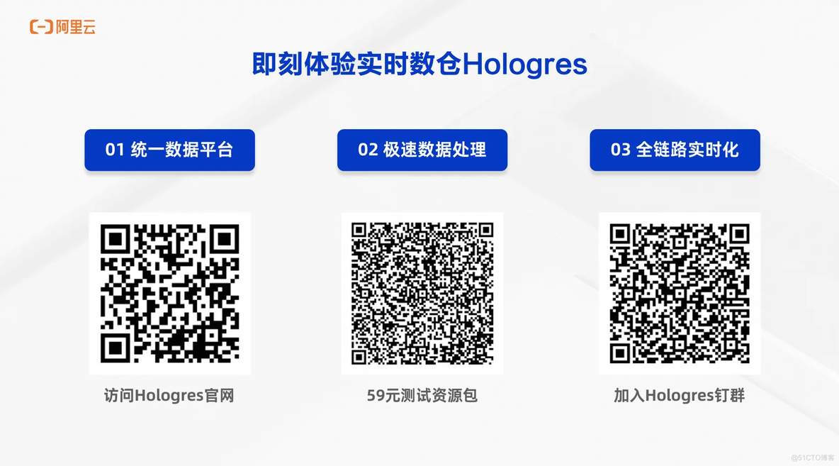 实时数仓Hologres OLAP场景核心能力介绍_hologres_20