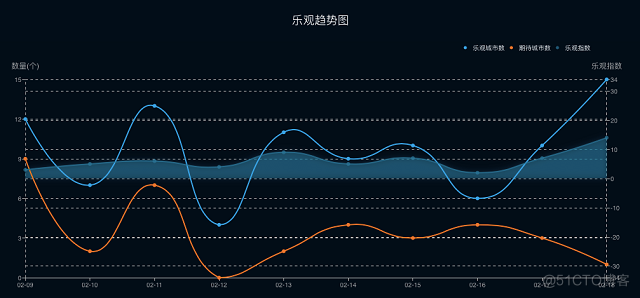 AIGC底层技术及应用案例_人工智能_13