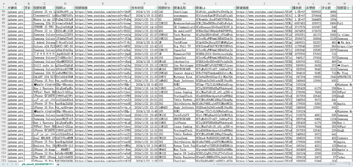 【爬虫软件】用python开发的ytb采集工具，批量爬取关键词搜索结果！_爬取YouTube_05