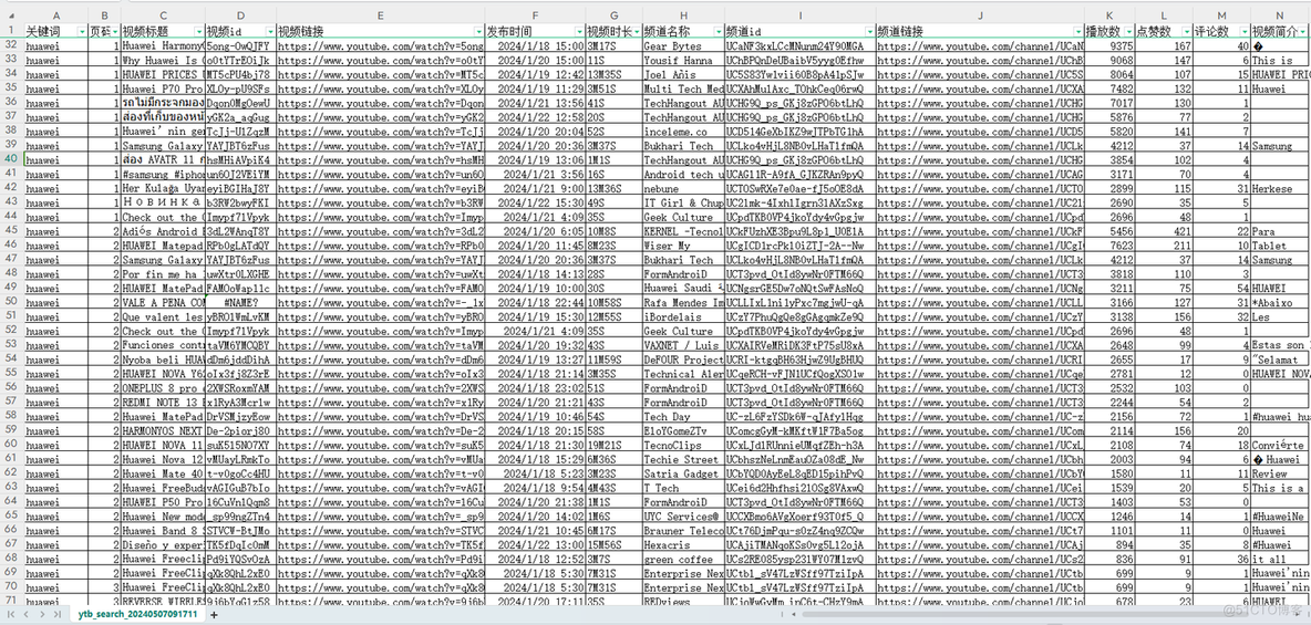 【爬虫软件】用python开发的ytb采集工具，批量爬取关键词搜索结果！_采集油管数据_04