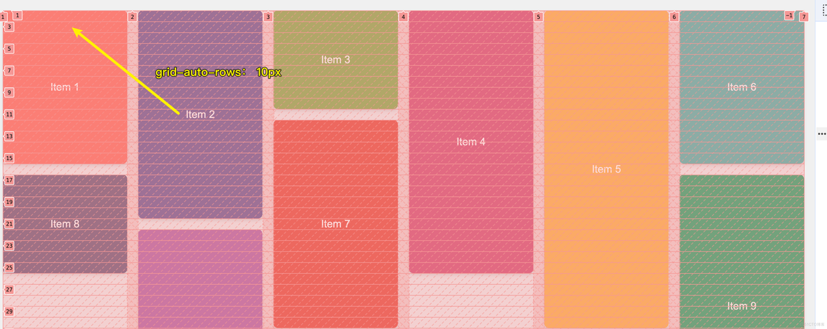 什么？2024年只要 HTML 和 CSS 就可以实现一个自适应的瀑布流页面了？_CSS_05