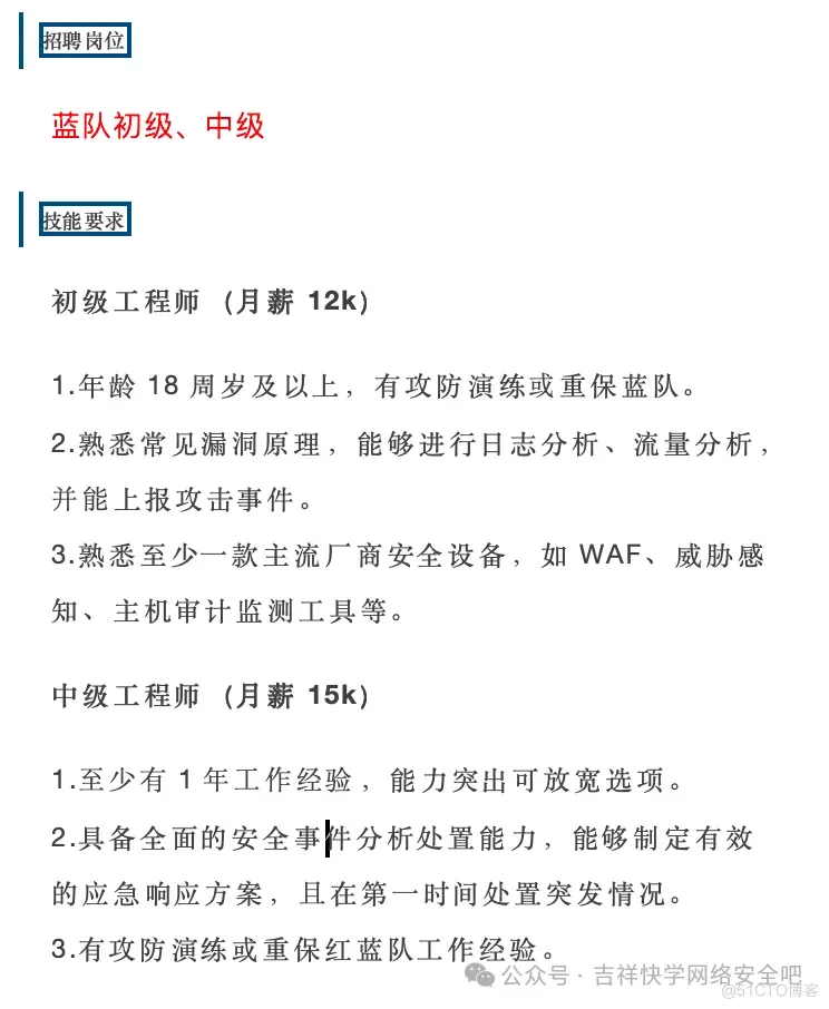 24年Hvv的AB面：AI大战+外包大战_AI_03