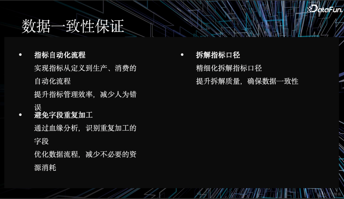 火山引擎数据飞轮实践：在电商场景中，如何建设全链路数据血缘？_数据治理_03