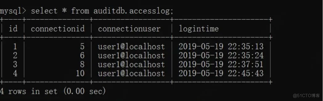 mysql binlog 数据审计实现方案 mysql数据库审计功能_SQL_08